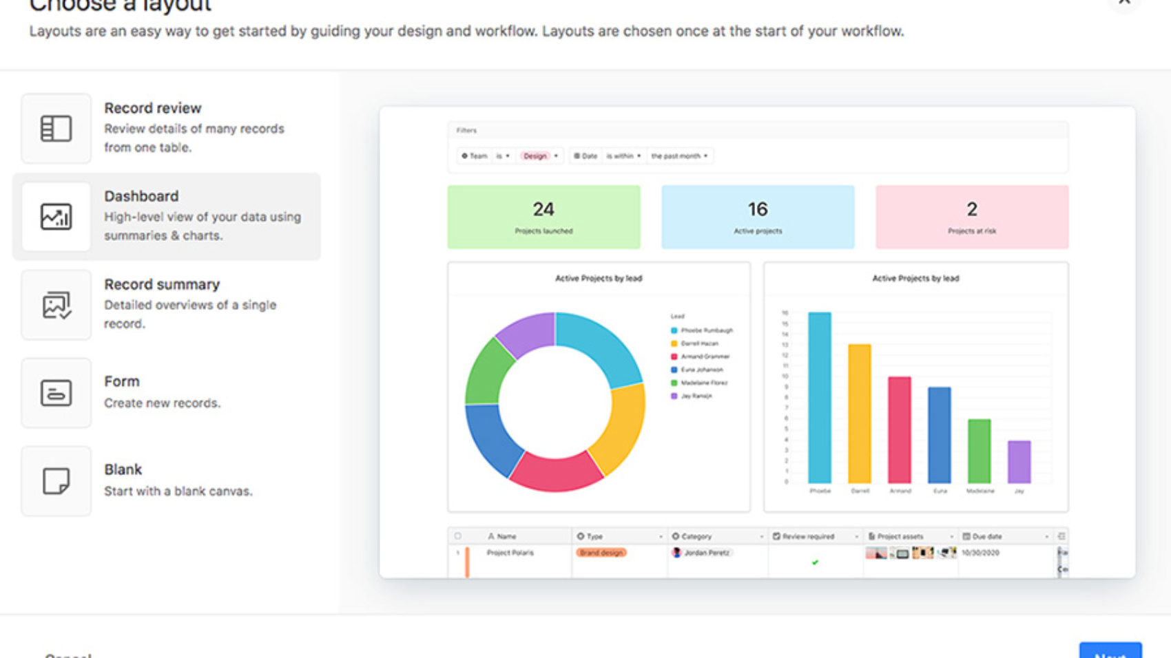 Airtable: o que é, como funciona e por que usar no pequeno negócio